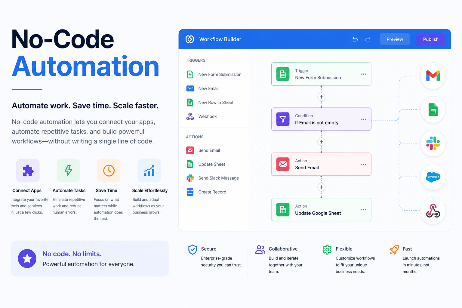 No-Code Automation: The Complete Beginner's Guide for 2026