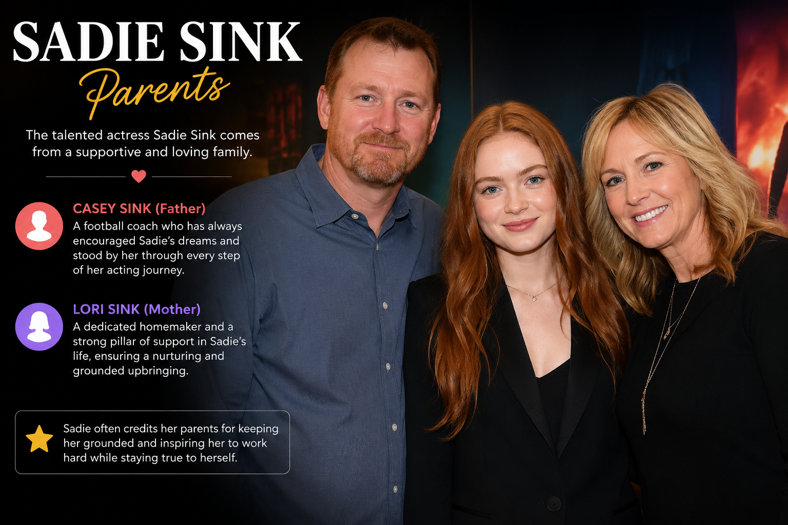 Sadie Sink Parents: Meet Lori and Casey Sink