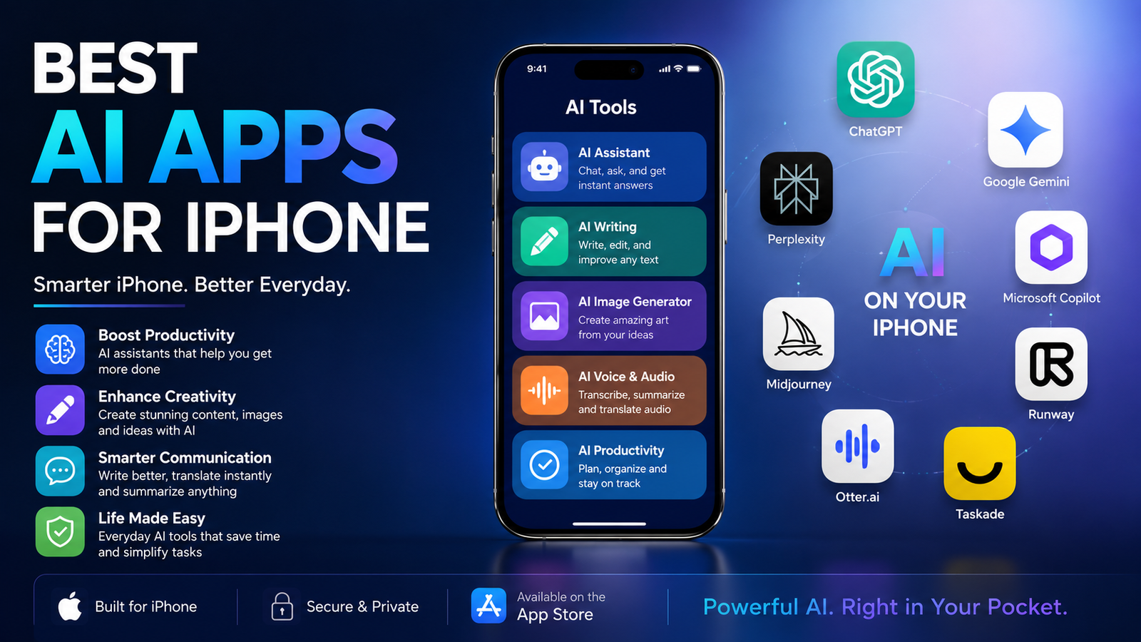 Best AI Apps for iPhone: 25 Smart AI Tools Worth Using in 2026