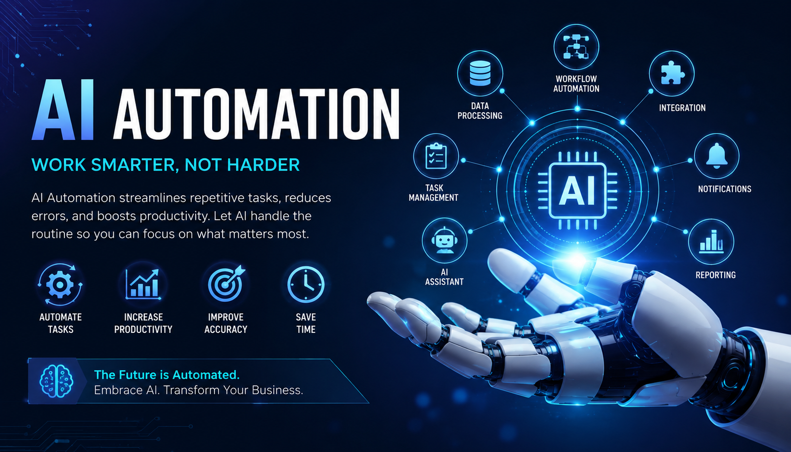AI Automation: How It Works, Examples, Tools & Benefits
